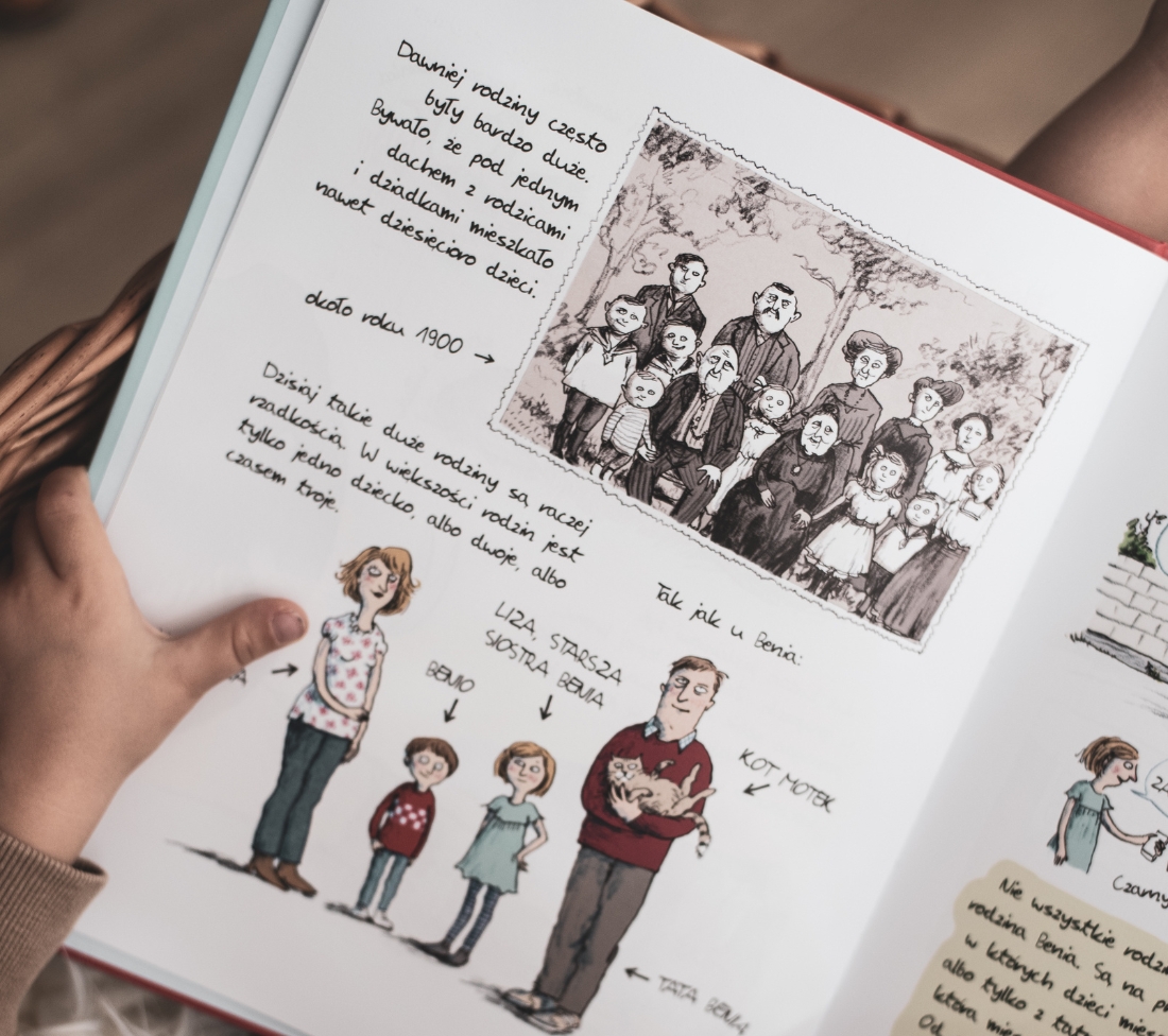 To wszystko rodzina środek