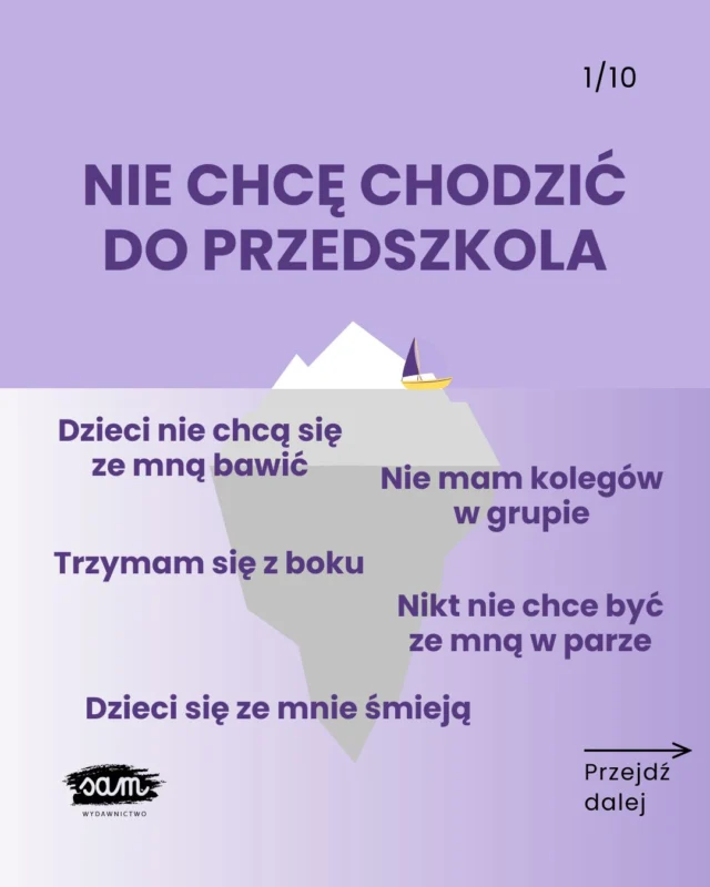 Dziecko nie chce chodzić do przedszkola? Sprawdź, co może się pod tym kryć! 😧🗨️ Skomentuj 𝗖𝗛𝗖𝗘̨ i poznaj książki, dzięki którym Twoje dziecko opowie Ci o relacjach w grupie!O tym się nie mówi. Ale „nie chcę” to nie wymysł ani lenistwo – powody często są niewidoczne, ale nawarstwiają się pod powierzchnią.Co zrobić, jeśli dziecko w przedszkolu doświadcza wykluczenia? Jest odrzucane, wyśmiewane lub samotne? 🤔Możesz mu pomóc. Twoje wsparcie jest ważne, bo pomaga mu zbudować pewność siebie 🫶 i znaleźć w sobie odwagę, by powiedzieć: STOP 🛑
A stawianie granic to umiejętność, której dziecko uczy się na całe życie.Naucz dziecko funkcjonować w grupie i rozwiązywać konflikty:
💪 „Miej odwagę, siłę i pewność siebie”, która pomaga budować pewność siebie i stawiać granice,
💆🏼‍♀️ „Poznajemy emocje”, o tym, jak rozpoznawać, wyrażać i regulować emocje,
👫 „Jak żyjemy w społeczeństwie”, która uczy  funkcjonowania w grupie i zasad społecznych.Skomentuj 𝗖𝗛𝗖𝗘̨ 🗨️ i sprawdź, jak te książki wyglądają w środku!#przedszkolak #mamaprzedszkolaka #książkidladzieci #prezent #wydawnictwosam
